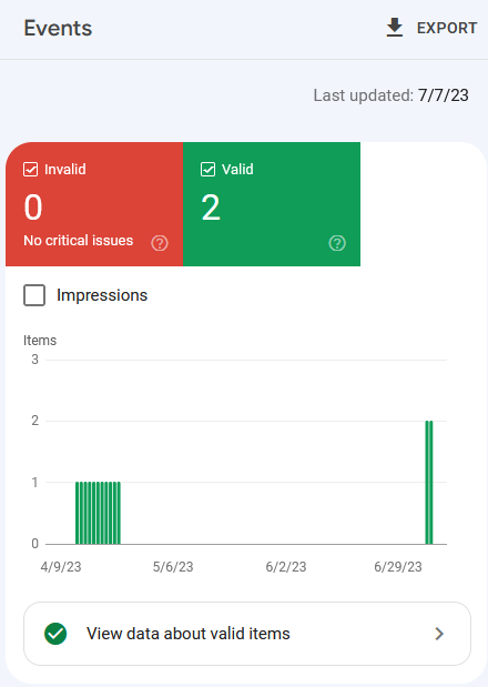 creating rich snippets for event schema type in Google Search Console (dashboard screenshot of validation of two events).